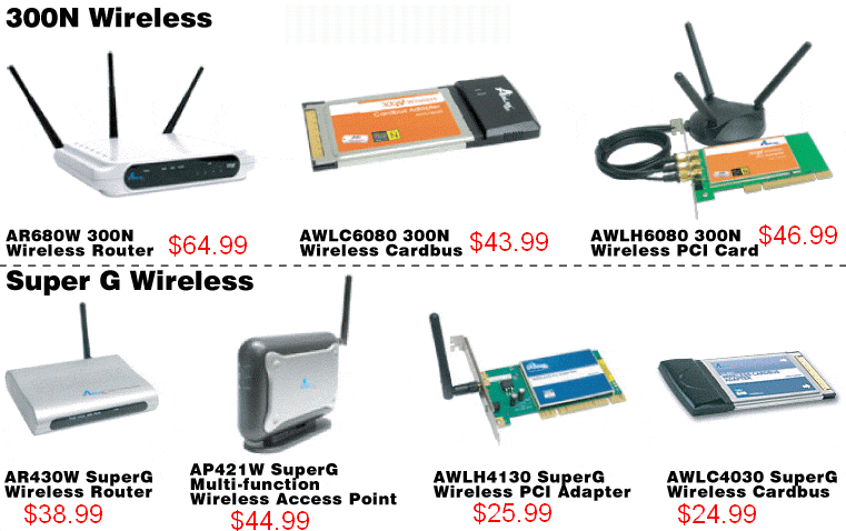 AirLink WireLess N and Super G